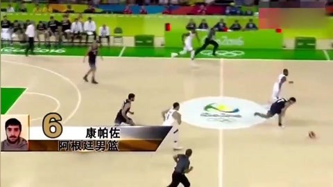 球员置换的